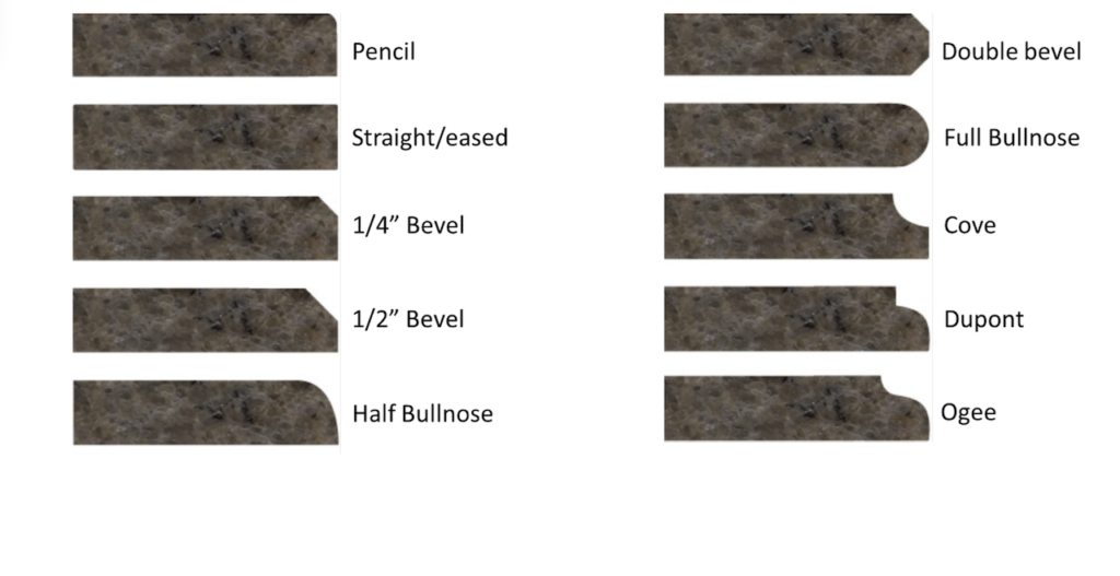 Custom Corian Countertop Edge Profiles offered by Mr.Countertops