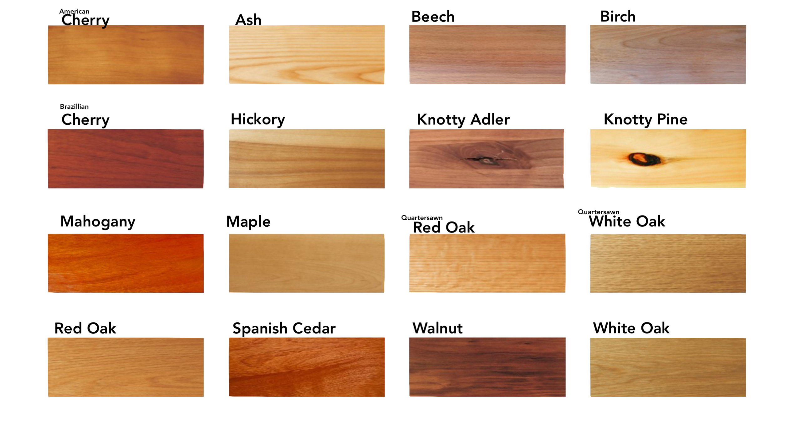 All 16 traditional Wood Species we craft with at Mr.Countertops